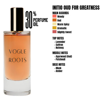 Inspired By INITIO OUD FOR GREATNESS