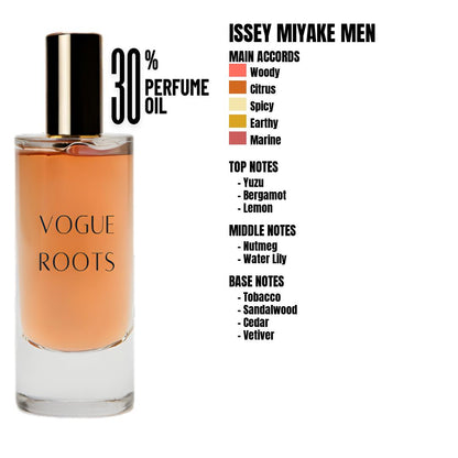 Inspired By ISSEY MIYAKE MEN