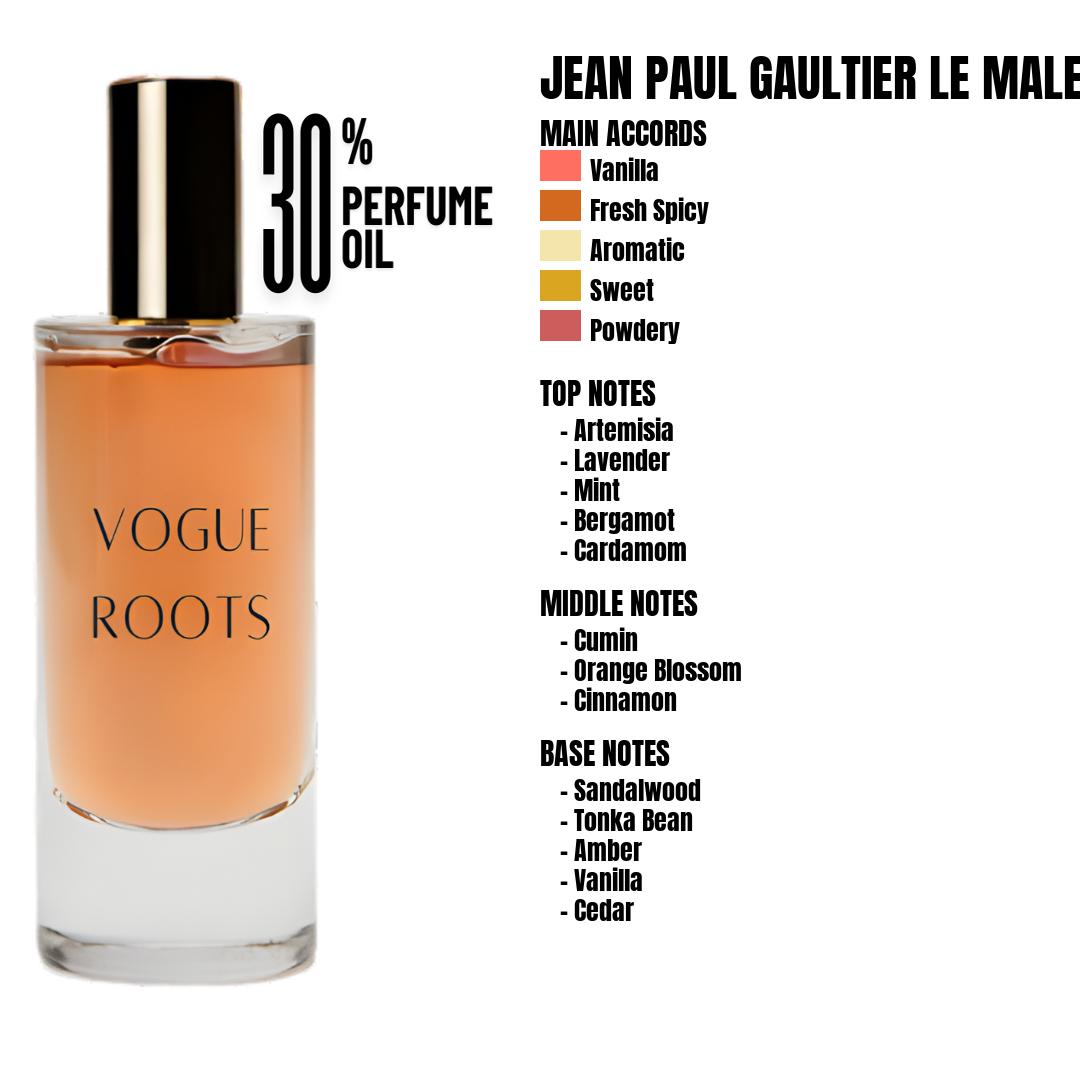 Inspired By JEAN PAUL GAULTIER LE MALE
