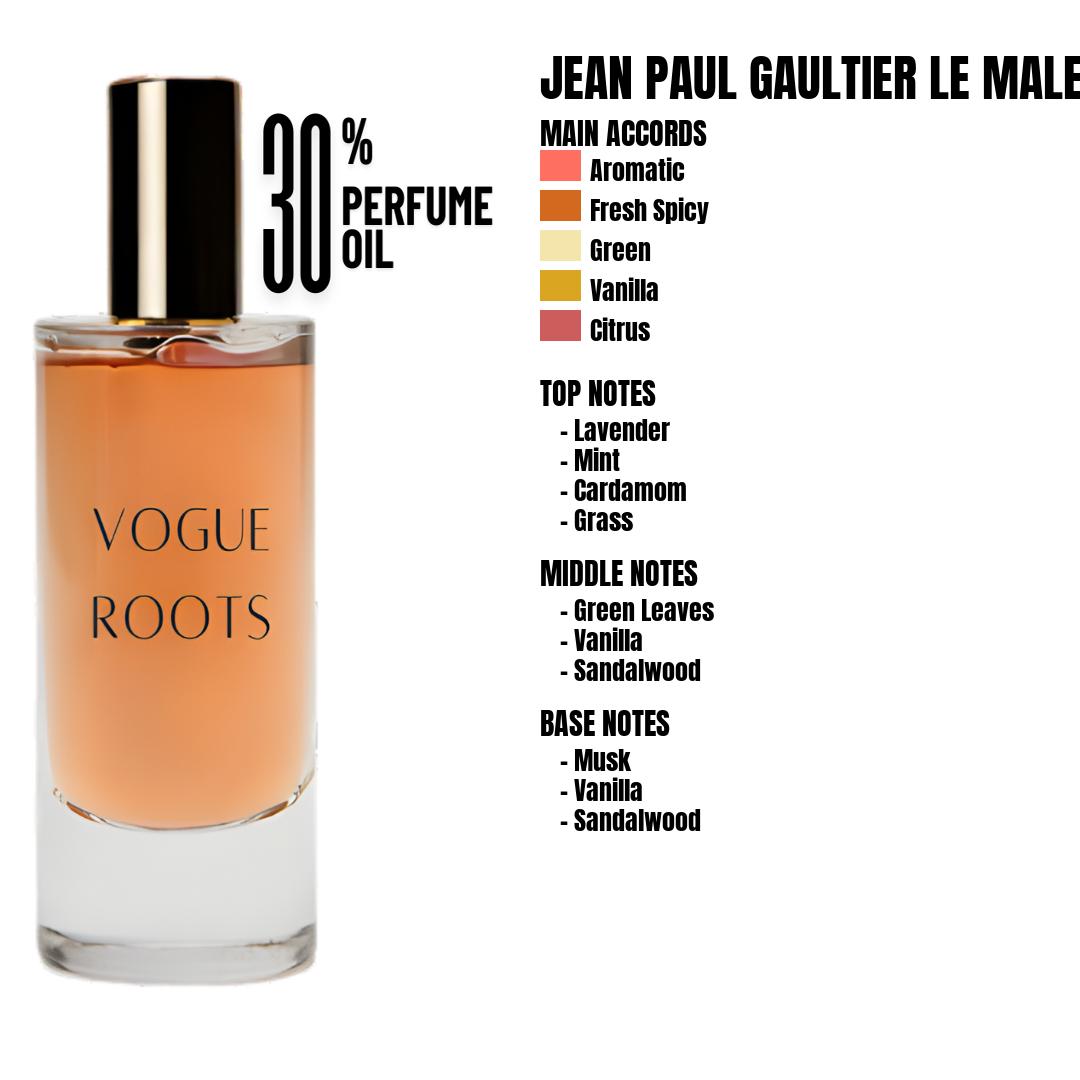 Inspired By JEAN PAUL GAULTIER LE MALE SUMMER 2015