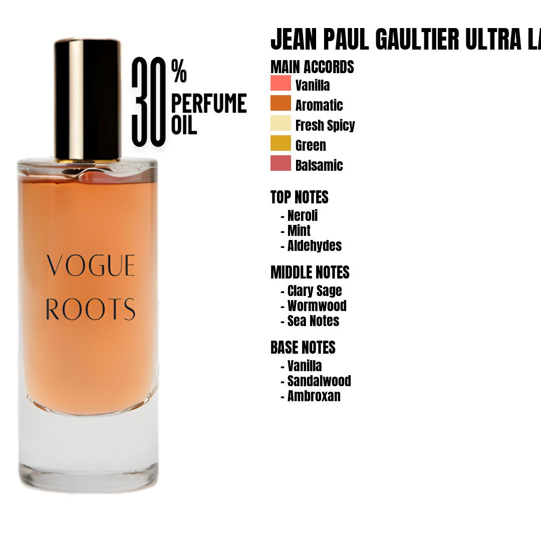 Inspired By JEAN PAUL GAULTIER ULTRA LA MALE POPEYE EAU FRAICHE