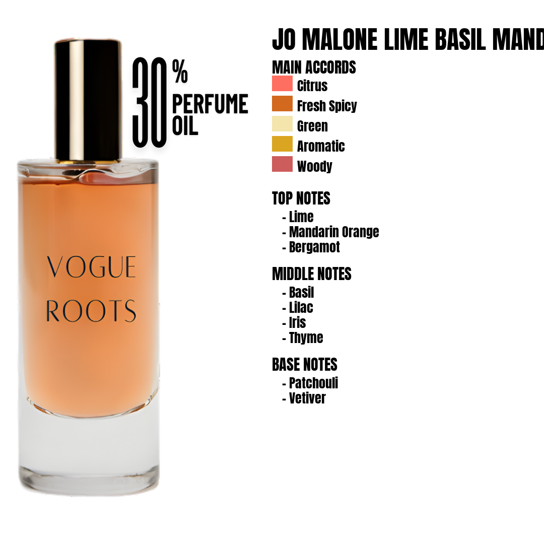 Inspired By JO MALONE LIME BASIL MANDRAIN