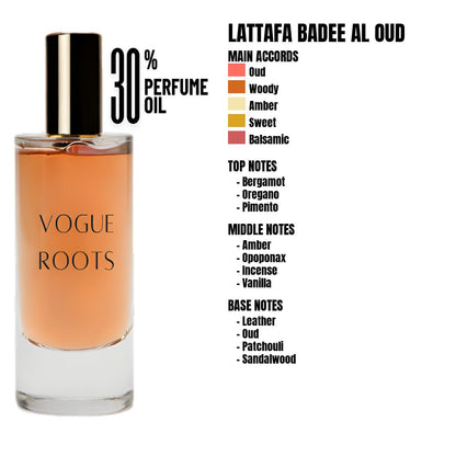 Inspired By LATTAFA BADEE AL OUD