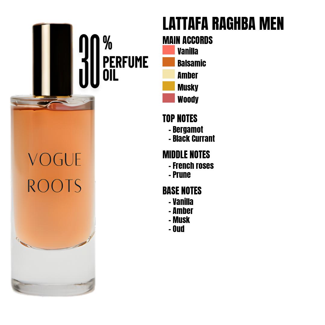 Inspired By LATTAFA RAGHBA MEN