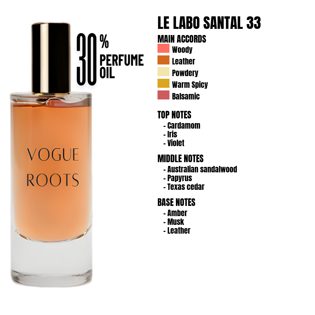 Inspired By LE LABO SANTAL 33