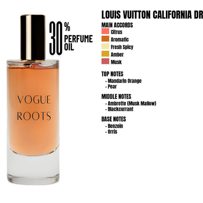 Inspired By LOUIS VUITTON CALIFORNIA DREAMS
