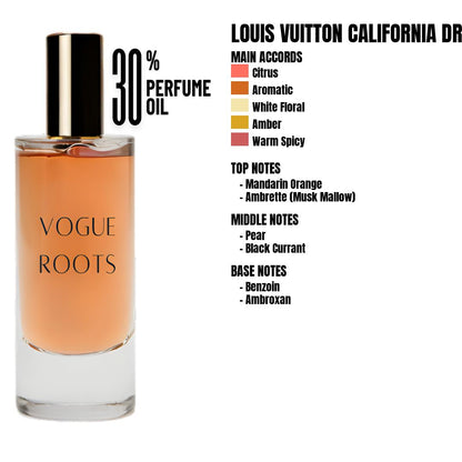 Inspired By LOUIS VUITTON CALIFORNIA DREAM