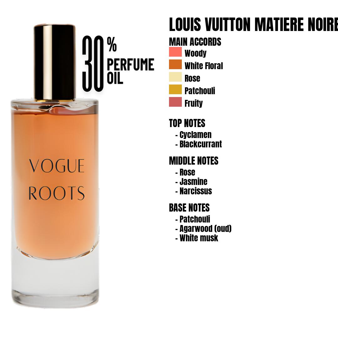 Inspired By LOUIS VUITTON MATIERE NOIRE