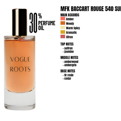 Inspired By MFK BACCART ROUGE 540 SUPER