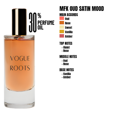 Inspired By MFK OUD SATIN MOOD