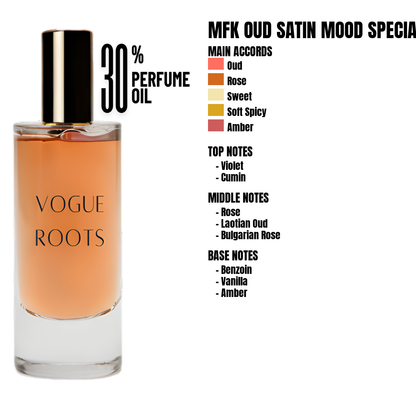 Inspired By MFK Oud Satin mood special