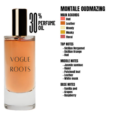 Inspired By MONTALE OUDMAZING