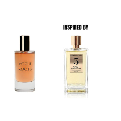 Inspired By ROSENDO MATEU NO. 5- Vogue Roots